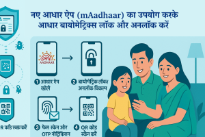 How to Lock and Unlock Aadhaar Biometrics